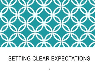 SETTING CLEAR EXPECTATIONS
18
 