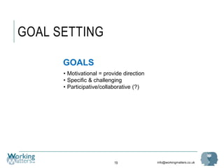 info@workingmatters.co.uk
GOAL SETTING
19
GOALS
• Motivational = provide direction
• Specific & challenging
• Participative/collaborative (?)
 