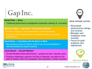 info@workingmatters.co.uk43
Daniel Pink — Drive
• Traditional performance management squelches creativity & innovation
Samuel Culbert — Get Rid of Performance Review
• Reviews, ratings, & forced distribution curves demotivate
• Frequent informal performance conversations are key to driving
performance
David Rock — Coaching with the Brain in Mind
• Neuroscience points to need to rethink how we give feedback to
minimize threat and unlock creativity
Carol Dweck — Growth Mindset
• Growth Mindset drives performance – people can learn, develop, grow
• Embrace challenges, persist in the face of setbacks, see effort as the
path to mastery, learn from feedback, find inspiration in others’ success
• Eliminated
performance ratings
and reviews
• Manager and
employee meet
monthly
• Focus on goal
progress and
adjustment
 