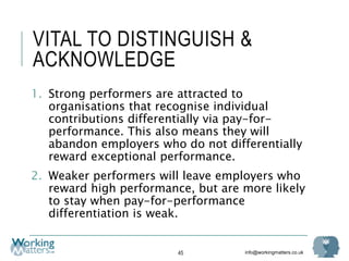 info@workingmatters.co.uk
VITAL TO DISTINGUISH &
ACKNOWLEDGE
1. Strong performers are attracted to
organisations that recognise individual
contributions differentially via pay-for-
performance. This also means they will
abandon employers who do not differentially
reward exceptional performance.
2. Weaker performers will leave employers who
reward high performance, but are more likely
to stay when pay-for-performance
differentiation is weak.
45
 