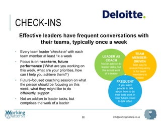info@workingmatters.co.uk
CHECK-INS
80
LEADER AS
COACH
Not an add-on to
leader tasks, but
the actual work
of a leader
• Every team leader ‘checks-in’ with each
team member at least 1x a week
• Focus is on near-term, future
performance (‘What are you working on
this week, what are your priorities, how
can I help you achieve them?’)
• Future-focused coaching session on what
the person should be focusing on this
week, what they might like to do
differently, support
• Not an add-on to leader tasks, but
comprises the work of a leader
Effective leaders have frequent conversations with
their teams, typically once a week
TEAM
MEMBER-
DRIVEN
Best way to
ensure frequency
is for team
members to
initiate
FREQUENT
If you want
people to talk
about how to do
their best work in
near future, need
to talk often
 