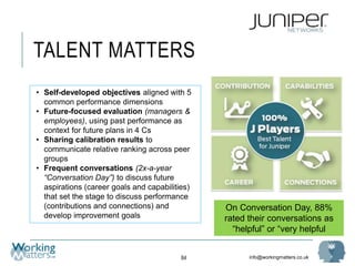 info@workingmatters.co.uk
TALENT MATTERS
84
• Self-developed objectives aligned with 5
common performance dimensions
• Future-focused evaluation (managers &
employees), using past performance as
context for future plans in 4 Cs
• Sharing calibration results to
communicate relative ranking across peer
groups
• Frequent conversations (2x-a-year
“Conversation Day”) to discuss future
aspirations (career goals and capabilities)
that set the stage to discuss performance
(contributions and connections) and
develop improvement goals
On Conversation Day, 88%
rated their conversations as
“helpful” or “very helpful
 
