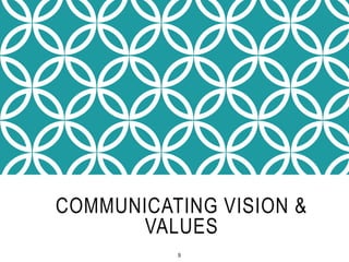 COMMUNICATING VISION &
VALUES
9
 