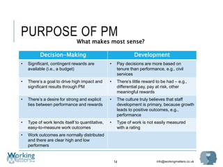 info@workingmatters.co.uk
PURPOSE OF PM
Decision-Making Development
• Significant, contingent rewards are
available (i.e.,...
