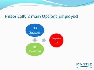 Historically 2 main Options Employed
 
