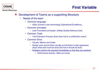 First Variable <ul><li>Development of Teams as a supporting Structure </li></ul><ul><ul><li>Needs of the team </li></ul></...
