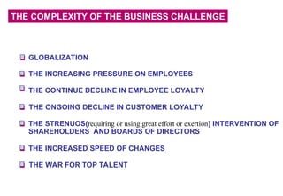 THE COMPLEXITY OF THE BUSINESS CHALLENGE
GLOBALIZATION
THE INCREASING PRESSURE ON EMPLOYEES
THE CONTINUE DECLINE IN EMPLOYEE LOYALTY
THE STRENUOS(requiring or using great effort or exertion) INTERVENTION OF
SHAREHOLDERS AND BOARDS OF DIRECTORS
THE INCREASED SPEED OF CHANGES
THE ONGOING DECLINE IN CUSTOMER LOYALTY
THE WAR FOR TOP TALENT
 