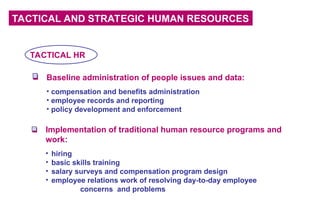 TACTICAL AND STRATEGIC HUMAN RESOURCES
Baseline administration of people issues and data:
• compensation and benefits administration
• employee records and reporting
• policy development and enforcement
TACTICAL HR
Implementation of traditional human resource programs and
work:
• hiring
• basic skills training
• salary surveys and compensation program design
• employee relations work of resolving day-to-day employee
concerns and problems
 