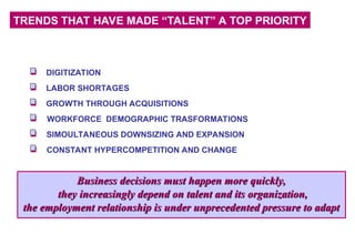 TRENDS THAT HAVE MADE “TALENT” A TOP PRIORITY
DIGITIZATION
LABOR SHORTAGES
GROWTH THROUGH ACQUISITIONS
SIMOULTANEOUS DOWNSIZING AND EXPANSION
WORKFORCE DEMOGRAPHIC TRASFORMATIONS
CONSTANT HYPERCOMPETITION AND CHANGE
Business decisions must happen more quickly,
Business decisions must happen more quickly,
they increasingly depend on talent and its organization,
they increasingly depend on talent and its organization,
the employment relationship is under unprecedented pressure to adapt
the employment relationship is under unprecedented pressure to adapt
 