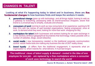 CHANGES IN TALENT
Looking at what it’s happening today in talent and in business, there are five
five
fundamental changes
fundamental changes to how business finds and keeps the workers it needs:
1.
1. generational change
generational change (grew up with technology and all things digital, looking to web as
a gateway to everything; possessing skills as brand-conscious shoppers; aware that
brand is a universal way to simplify, evaluate and choose)
2.
2. consumers of work
consumers of work (coming to work as new consumers of an experience; wanting to fill
their CVs with the names of well branded organizations; feeling empowered, once at
work, to demand what they want; looking for more than work: shopping for life)
3.
3. marketplace for talent
marketplace for talent (both businesses and workers looking for an open exchange in
a new territory whithout geographical bounderies that technology makes possible with a
number of websites, blogs, social networks)
4.
4. social media
social media ( new transparency needed vs the traditional corporate communication
control: social media tools are making any business the star of 24/7 reality show)
5.
5. brand loyalty
brand loyalty (it differs from the traditional engagement; it represents what an
organization is, what it stands for, what delivers; It must last longer)
Source: M. Shumann, L. Sartain “Brand for talent”, 2009
The traditional views of talent supply & demand - rooted in the idea of one
employee for one job - are replaced by a free marketplace where a consumer
of work uses technology to search the world
 