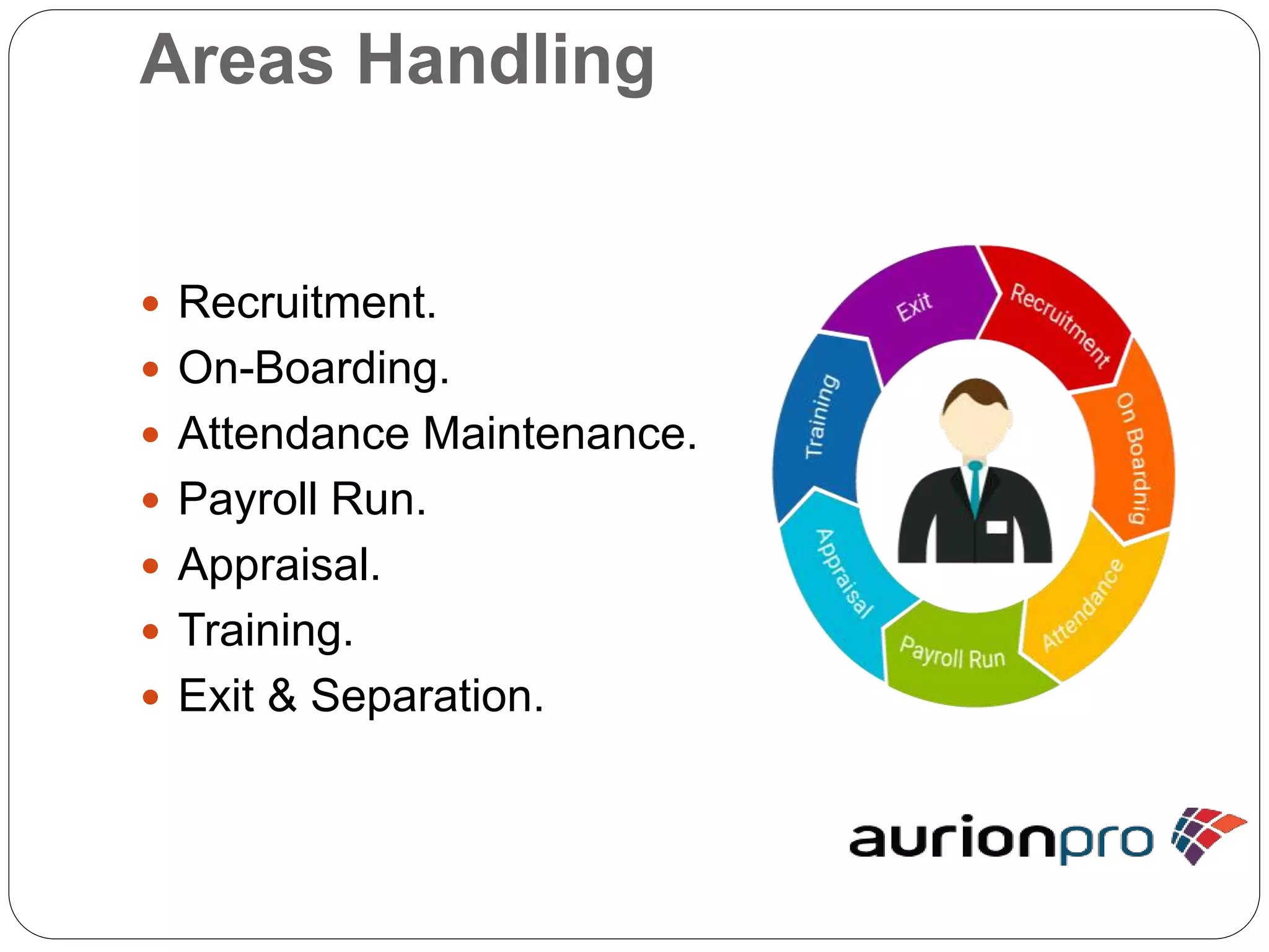 hr-inline-process-in-human-resorce-ppt