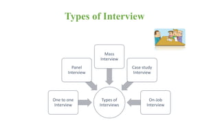 Types of Interview 
Types of 
Interviews 
Panel 
Interview 
One to one 
Interview 
Mass 
Interview 
Case study 
Interview 
On-Job 
Interview 
 