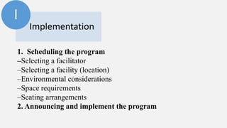 Implementation 
I 
1. Scheduling the program 
–Selecting a facilitator 
–Selecting a facility (location) 
–Environmental considerations 
–Space requirements 
–Seating arrangements 
2. Announcing and implement the program 
 