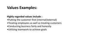 Values Examples: 
Highly regarded values include : 
•Putting the customer first (internal/external) 
•Treating employees as well as treating customers 
•Conducting business fairly and honestly 
•Utilizing teamwork to achieve goals 
 