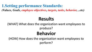 1.Setting performance Standards: 
(Values, Goals, employee objectives, targets, tasks, behavior, ..etc) 
Results 
(WHAT) What does the organization want employees to 
produce? 
Behavior 
(HOW) How does the organization want employees to 
perform? 
 