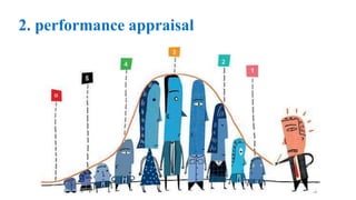 2. performance appraisal 
 