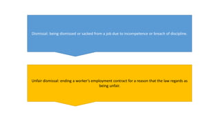 Dismissal: being dismissed or sacked from a job due to incompetence or breach of discipline.
Unfair dismissal: ending a worker’s employment contract for a reason that the law regards as
being unfair.
 