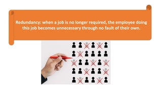 Redundancy: when a job is no longer required, the employee doing
this job becomes unnecessary through no fault of their own.
 