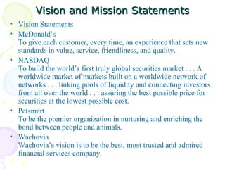 Vision and Mission Statements Vision Statements McDonald’s To give each customer, every time, an experience that sets new standards in value, service, friendliness, and quality. NASDAQ To build the world’s first truly global securities market . . . A worldwide market of markets built on a worldwide network of networks . . . linking pools of liquidity and connecting investors from all over the world . . . assuring the best possible price for securities at the lowest possible cost. Petsmart To be the premier organization in nurturing and enriching the bond between people and animals. Wachovia Wachovia’s vision is to be the best, most trusted and admired financial services company. 