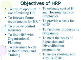 Objectives of HRP To ensure optimum use of existing HR To forecast future requirements for HR To provide control measures To link HRP with Organisational Planning To determine levels of Recruitment and Training  To estimate cost of Hr and Housing needs of Employees To provide a basis for MDP To facilitate  productivity Bargaining To meet the needs of Expansion and Diversification programmes To assess shortage and surplus of Hr 