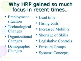 Why HRP gained so much focus in recent times… Employment situation Technological Changes Organizational Changes Demographic Changes Lead time Hiring costs Increased Mobility Shortage of Skills Legislative Controls Pressure Groups Systems Concepts 