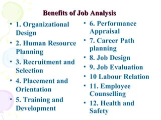 Benefits of Job Analysis   1. Organizational Design 2. Human Resource Planning 3. Recruitment and Selection 4. Placement and Orientation 5. Training and Development 6. Performance Appraisal 7. Career Path planning 8. Job Design 9. Job Evaluation 10 Labour Relation 11. Employee Counselling 12. Health and Safety 