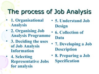 The process of Job Analysis 1. Organisational Analysis 2. Organising Job Analysis Programme 3. Deciding the uses of Job Analysis Information 4. Selecting Representative Jobs for analysis 5. Understand Job Design 6. Collection of Data 7. Developing a Job Description 8. Preparing a Job Specification  
