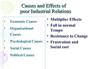   Causes and Effects of  poor Industrial Relations Economic Causes Organizational Causes Psychological Causes Social Causes Political Causes Multiplier Effects Fall in normal Tempo Resistance to Change Frustration and Social cost 