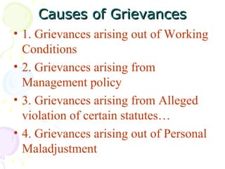 Causes of Grievances 1. Grievances arising out of Working Conditions 2. Grievances arising from Management policy 3. Grievances arising from Alleged violation of certain statutes… 4. Grievances arising out of Personal Maladjustment 