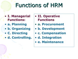 Functions of HRM I. Managerial Functions:  a. Planning b. Organizing C. Directing d. Controlling. II. Operative Functions : a.  Procurement  b. Development  c. Compensation  d. Integration  e. Maintenance  