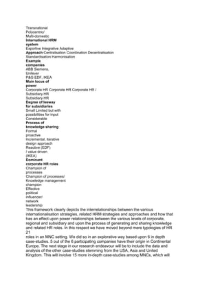 Transnational
Polycentric/
Multi-domestic
International HRM
system
Exportive Integrative Adaptive
Approach Centralisation Coordination Decentralisation
Standardisation Harmonisation
Example
companies
ABB Siemens,
Unilever
P&G EDF, IKEA
Main locus of
power
Corporate HR Corporate HR Corporate HR /
Subsidiary HR
Subsidiary HR
Degree of leeway
for subsidiaries
Small Limited but with
possibilities for input
Considerable
Process of
knowledge sharing
Formal
proactive
Incremental, iterative
design approach
Reactive (EDF)
/ value driven
(IKEA)
Dominant
corporate HR roles
Champion of
processes
Champion of processes/
Knowledge management
champion
Effective
political
influencer/
network
leadership
This framework clearly depicts the interrelationships between the various
internationalisation strategies, related HRM strategies and approaches and how that
has an effect upon power relationships between the various levels of corporate,
regional and subsidiary and upon the process of generating and sharing knowledge
and related HR roles. In this respect we have moved beyond mere typologies of HR
21
roles in an MNC setting. We did so in an explorative way based upon 6 in depth
case-studies. 5 out of the 6 participating companies have their origin in Continental
Europe. The next stage in our research endeavour will be to include the data and
analysis of the other case-studies stemming from the USA, Asia and United
Kingdom. This will involve 15 more in-depth case-studies among MNCs, which will
 