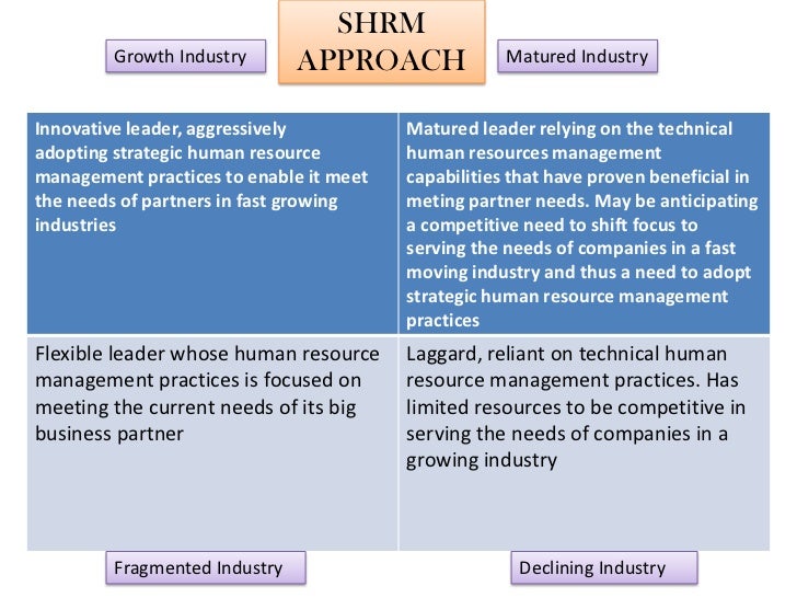 essay on strategic human resource management Ii) strategic human resource management : a guide to action / michael armstrong– 3rd ed use the order calculator below and get started contact our live support team for any assistance or inquiry. essay on strategic human resource management Ii) strategic human resource management : a guide to action / michael armstrong– 3rd ed use the order calculator below and get started contact our live support team for any assistance or inquiry.