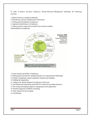 In order to achieve the above objectives, Human Resource Management undertakes the following
activities:

1. Human resource or manpower planning.
2. Recruitment, selection and placement of personnel.
3. Training and development of employees.
4. Appraisal of performance of employees.
5. Taking corrective steps such as transfer from one job to another.
6.Remuneration of employees.




7. Social security and welfare of employees.
8. Setting general and specific management policy for organizational relationship.
9. Collective bargaining, contract negotiation and grievance handling.
10. Staffing the organization.
11. Aiding in the self-development of employees at all levels.
12. Developing and maintaining motivation for workers by providing incentives.
13. Reviewing and auditing manpower management in the organization
14. Potential Appraisal, Feedback Counseling.
15. Role Analysis for job occupants.
16. Job Rotation.




HRM                                                                                  Page 6
 
