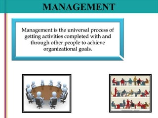 Management Universal Process HUMAN RESOURCE | PPTX