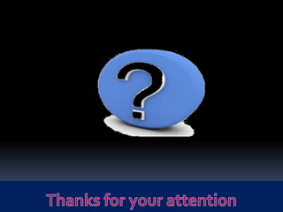 Performance Management and Appraisal