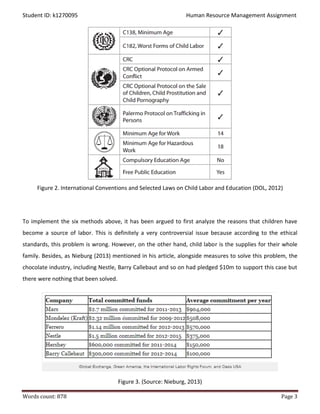 Slavery in the chocolate industry case study questions and answers picture