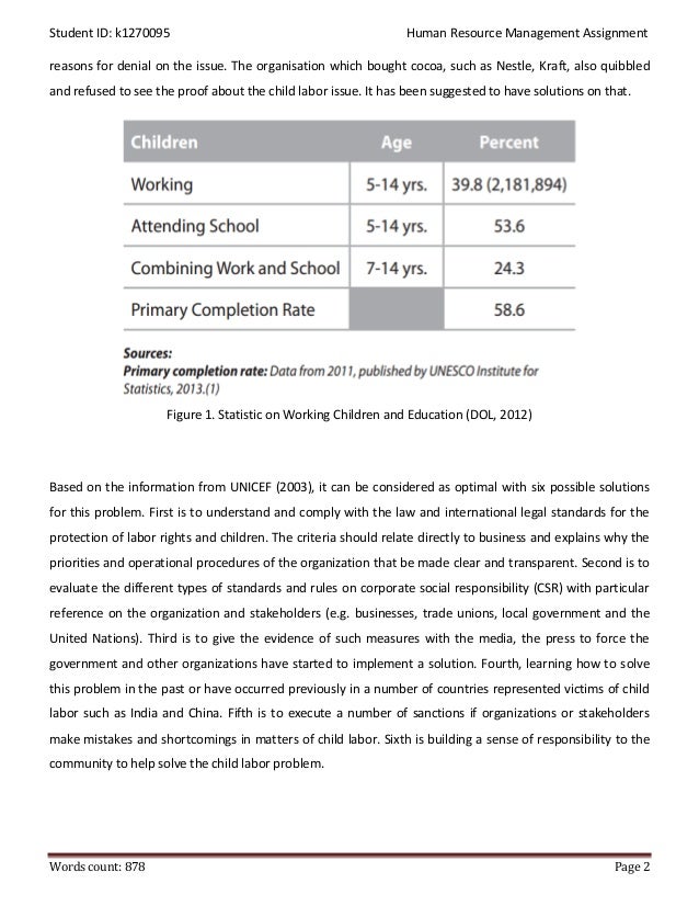 Facts about child labour in the cocoa industry picture