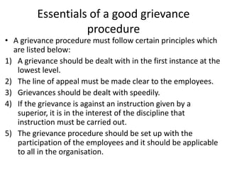 HRM: EMPLOYEE GRIEVANCE AND REDRESSAL
