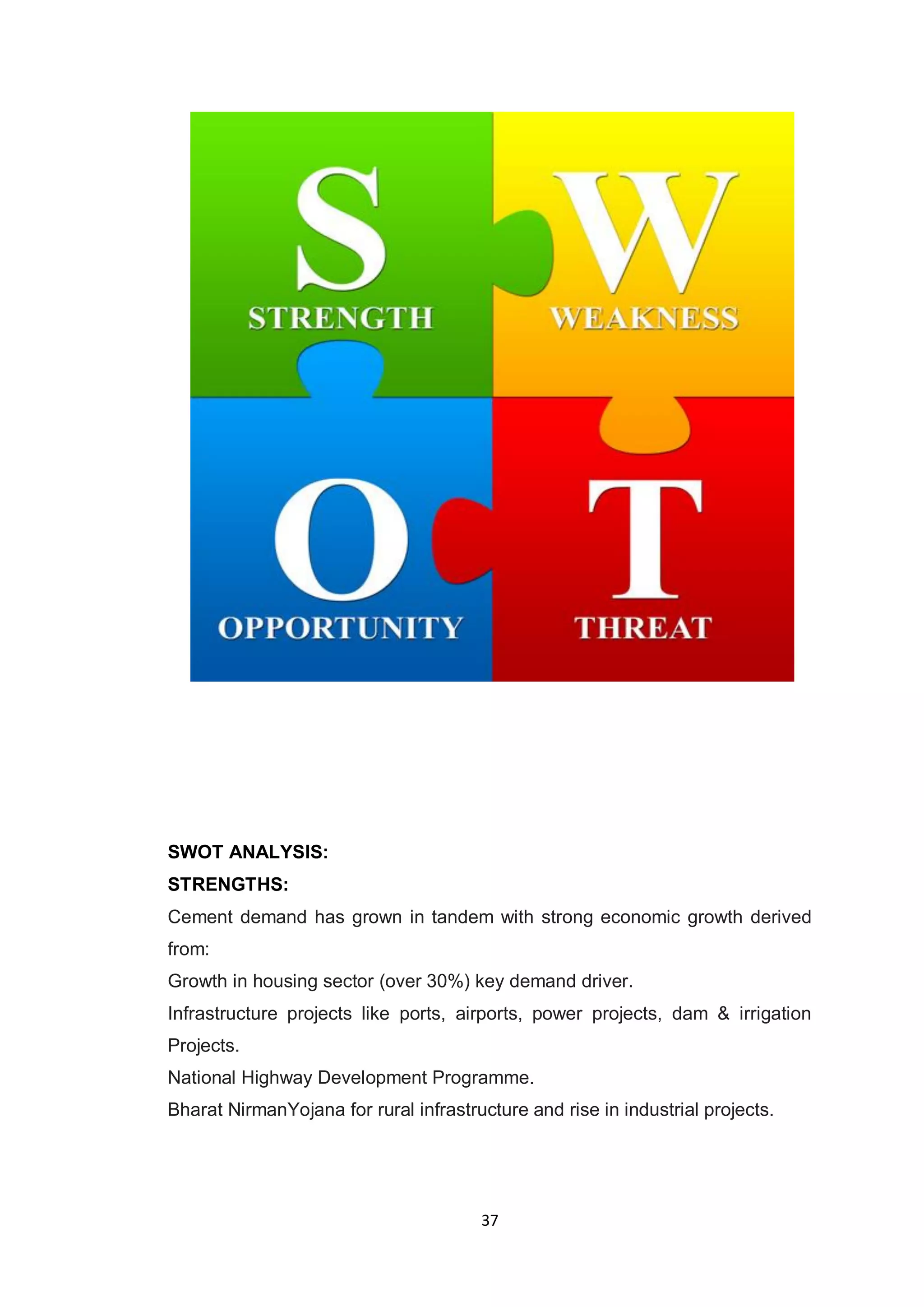 37
SWOT ANALYSIS:
STRENGTHS:
Cement demand has grown in tandem with strong economic growth derived
from:
Growth in housing sector (over 30%) key demand driver.
Infrastructure projects like ports, airports, power projects, dam & irrigation
Projects.
National Highway Development Programme.
Bharat NirmanYojana for rural infrastructure and rise in industrial projects.
 