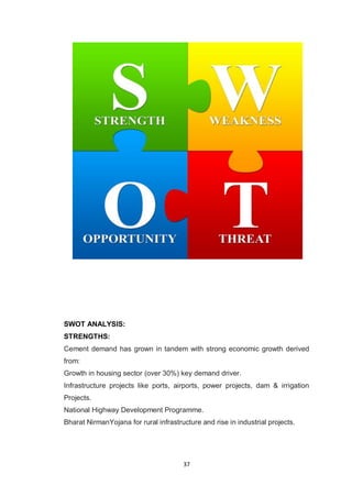 37
SWOT ANALYSIS:
STRENGTHS:
Cement demand has grown in tandem with strong economic growth derived
from:
Growth in housing sector (over 30%) key demand driver.
Infrastructure projects like ports, airports, power projects, dam & irrigation
Projects.
National Highway Development Programme.
Bharat NirmanYojana for rural infrastructure and rise in industrial projects.
 