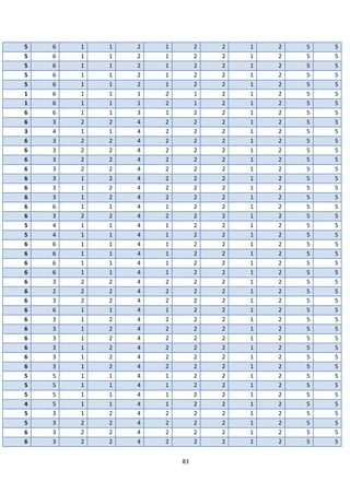 83
5 6 1 1 2 1 2 2 1 2 5 5
5 6 1 1 2 1 2 2 1 2 5 5
5 6 1 1 2 1 2 2 1 2 5 5
5 6 1 1 2 1 2 2 1 2 5 5
5 6 1 1 2 1 2 2 1 2 5 5
1 6 1 1 1 2 1 2 1 2 5 5
1 6 1 1 1 2 1 2 1 2 5 5
6 6 1 1 3 1 2 2 1 2 5 5
6 3 2 2 4 2 2 2 1 2 5 5
3 4 1 1 4 2 2 2 1 2 5 5
6 3 2 2 4 2 2 2 1 2 5 5
6 3 2 2 4 2 2 2 1 2 5 5
6 3 2 2 4 2 2 2 1 2 5 5
6 3 2 2 4 2 2 2 1 2 5 5
6 3 1 2 4 2 2 2 1 2 5 5
6 3 1 2 4 2 2 2 1 2 5 5
6 3 1 2 4 2 2 2 1 2 5 5
6 6 1 1 4 1 2 2 1 2 5 5
6 3 2 2 4 2 2 2 1 2 5 5
5 4 1 1 4 1 2 2 1 2 5 5
5 4 1 1 4 1 2 2 1 2 5 5
6 6 1 1 4 1 2 2 1 2 5 5
6 6 1 1 4 1 2 2 1 2 5 5
6 6 1 1 4 1 2 2 1 2 5 5
6 6 1 1 4 1 2 2 1 2 5 5
6 3 2 2 4 2 2 2 1 2 5 5
6 2 2 2 4 2 2 2 1 2 5 5
6 3 2 2 4 2 2 2 1 2 5 5
6 6 1 1 4 1 2 2 1 2 5 5
6 3 1 2 4 2 2 2 1 2 5 5
6 3 1 2 4 2 2 2 1 2 5 5
6 3 1 2 4 2 2 2 1 2 5 5
6 3 1 2 4 2 2 2 1 2 5 5
6 3 1 2 4 2 2 2 1 2 5 5
6 3 1 2 4 2 2 2 1 2 5 5
5 5 1 1 4 1 2 2 1 2 5 5
5 5 1 1 4 1 2 2 1 2 5 5
5 5 1 1 4 1 2 2 1 2 5 5
4 5 1 1 4 1 2 2 1 2 5 5
5 3 1 2 4 2 2 2 1 2 5 5
5 3 2 2 4 2 2 2 1 2 5 5
6 3 2 2 4 2 2 2 1 2 5 5
6 3 2 2 4 2 2 2 1 2 5 5
 