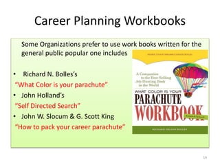 Career Planning Workbooks 
Some Organizations prefer to use work books written for the 
general public popular one includes 
• Richard N. Bolles’s 
“What Color is your parachute” 
• John Holland’s 
“Self Directed Search” 
• John W. Slocum & G. Scott King 
“How to pack your career parachute” 
14 
 