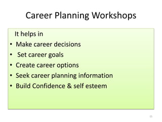Career Planning Workshops 
It helps in 
• Make career decisions 
• Set career goals 
• Create career options 
• Seek career planning information 
• Build Confidence & self esteem 
15 
 