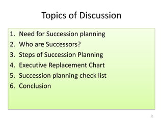 Topics of Discussion 
1. Need for Succession planning 
2. Who are Successors? 
3. Steps of Succession Planning 
4. Executive Replacement Chart 
5. Succession planning check list 
6. Conclusion 
20 
 