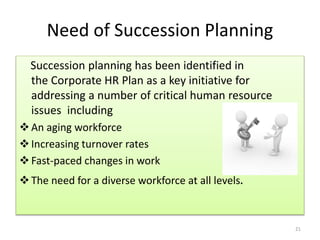 Need of Succession Planning 
Succession planning has been identified in 
the Corporate HR Plan as a key initiative for 
addressing a number of critical human resource 
issues including 
 An aging workforce 
 Increasing turnover rates 
 Fast-paced changes in work 
 The need for a diverse workforce at all levels. 
21 
 