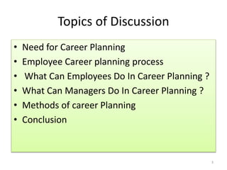 Topics of Discussion 
• Need for Career Planning 
• Employee Career planning process 
• What Can Employees Do In Career Planning ? 
• What Can Managers Do In Career Planning ? 
• Methods of career Planning 
• Conclusion 
3 
 