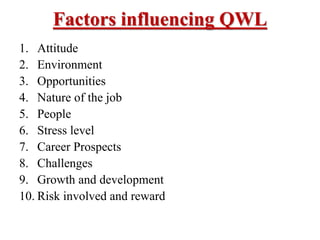Factors influencing QWL 
1. Attitude 
2. Environment 
3. Opportunities 
4. Nature of the job 
5. People 
6. Stress level 
7. Career Prospects 
8. Challenges 
9. Growth and development 
10. Risk involved and reward 
 