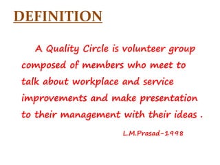 DEFINITION 
A Quality Circle is volunteer group 
composed of members who meet to 
talk about workplace and service 
improvements and make presentation 
to their management with their ideas . 
L.M.Prasad-1998 
 