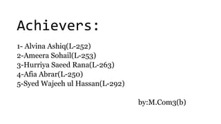 Achievers:
1- Alvina Ashiq(L-252)
2-Ameera Sohail(L-253)
3-Hurriya Saeed Rana(L-263)
4-Afia Abrar(L-250)
5-Syed Wajeeh ul Hassan(L-292)
by:M.Com3(b)
 