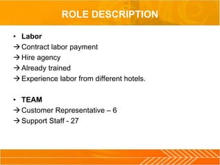 ROLE DESCRIPTION
• Labor
Contract labor payment
Hire agency
Already trained
Experience labor from different hotels.
• TEAM
Customer Representative – 6
Support Staff - 27
 
